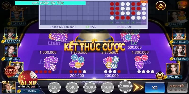 Ưu và nhược điểm khi dùng Review tool xóc đĩa online